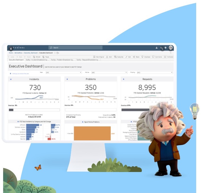 Salesforce Marketing Cloud Einstein