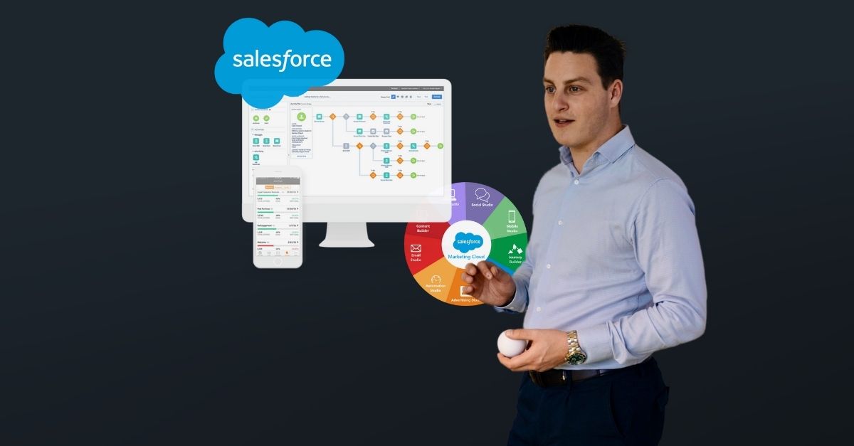 Salesforce Performance Marketing Blog
