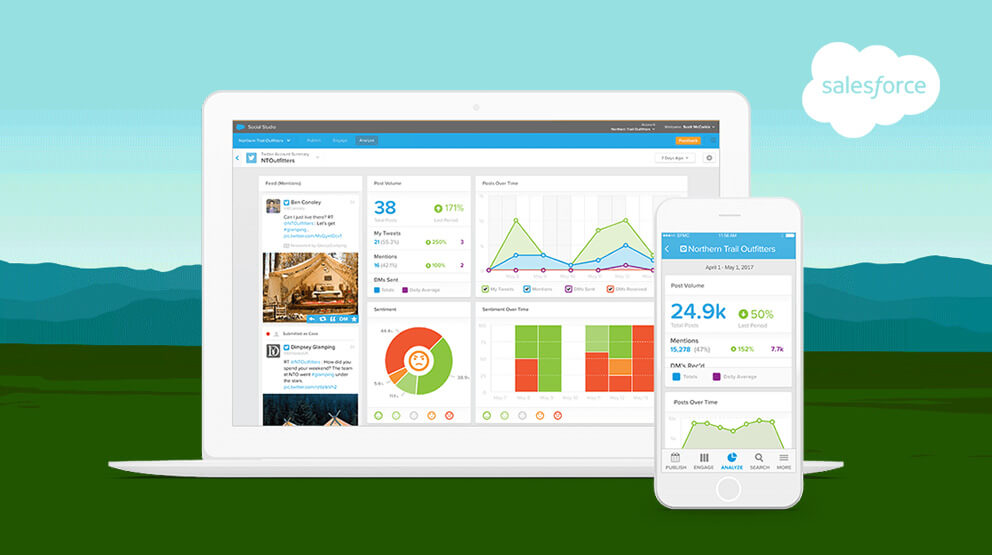 Salesforce Social Studio